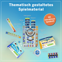 Sky Team (DE) (Spiel des Jahres 2024)
