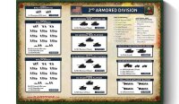 Flames of War: 2nd Armoured Division Army Deal