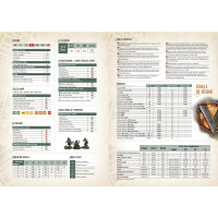 V for Victory - WW2 Ruleset (EN)
