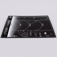 Mothership RPG Core Set (EN)