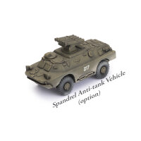 Team Yankee Soviet Starter Force