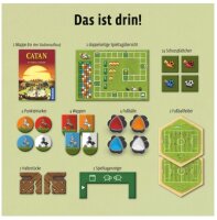 Catan - Szenario: Fußballfieber (DE)