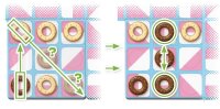 DONUTS (DE)