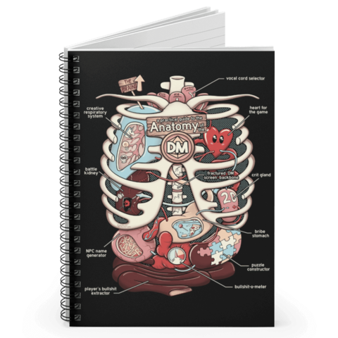 Anatomy of the DM Spiral Notizbuch (liniert)
