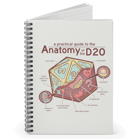 Anatomy of the d20 Spiral Notizbuch (liniert)