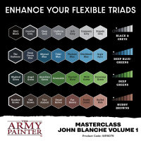 Masterclass: John Blanche Volume 1 Paint Set - The Army Painter