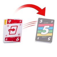 Phase 10 – Flip
