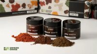 Basing Pigments Core Set