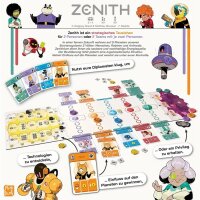 Zenith (DE)
