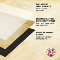 ENHANCE Tabletop RPGs Deluxe RPG Grid Mat Campaign Kit
