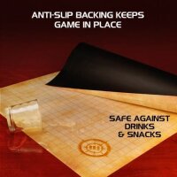 ENHANCE Tabletop RPGs Deluxe RPG Grid Mat Campaign Kit