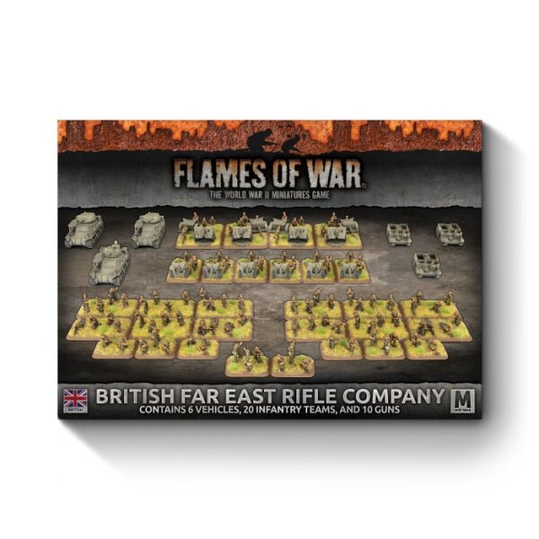 Flames of War: British Rifle Company Army Deal
