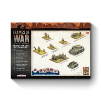 Flames of War: British Rifle Company Army Deal