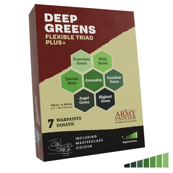 The Army Painter - Deep Green Flexible Triad PLUS+
