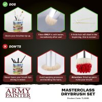 Masterclass Drybrush Set 2025 - The Army Painter