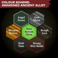 The Army Painter - Combat Se7ens: Awakened Ancient Alloy