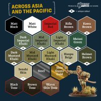 The Army Painter - Historical: WWII Imperial Japanese