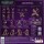 Starcraft: Zerg Starter Set (EN)